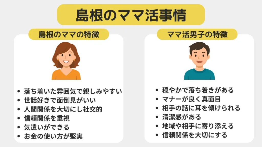 島根のママと男子の特徴